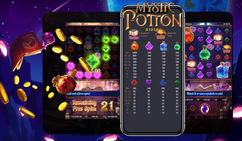 สัญลักษณ์และอัตราจ่ายเงินในเกม Mystic Potion